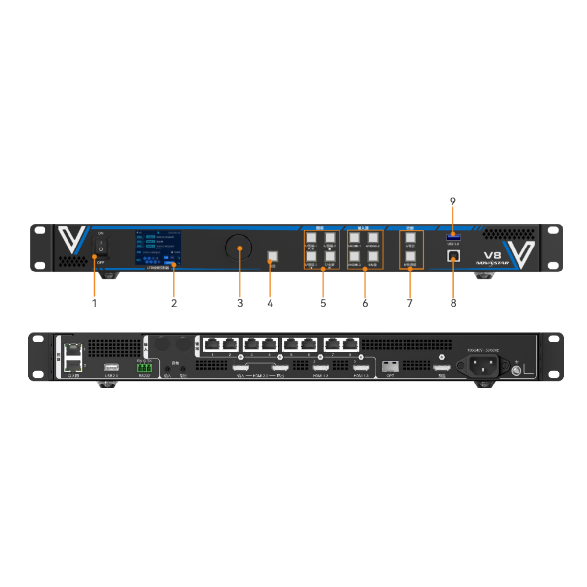 Bộ xử lý hình ảnh Novastar V8