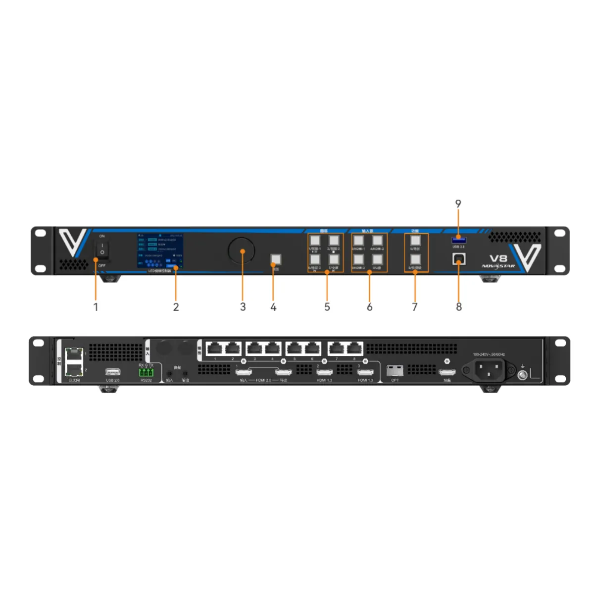 Bộ xử lý hình ảnh Novastar V8