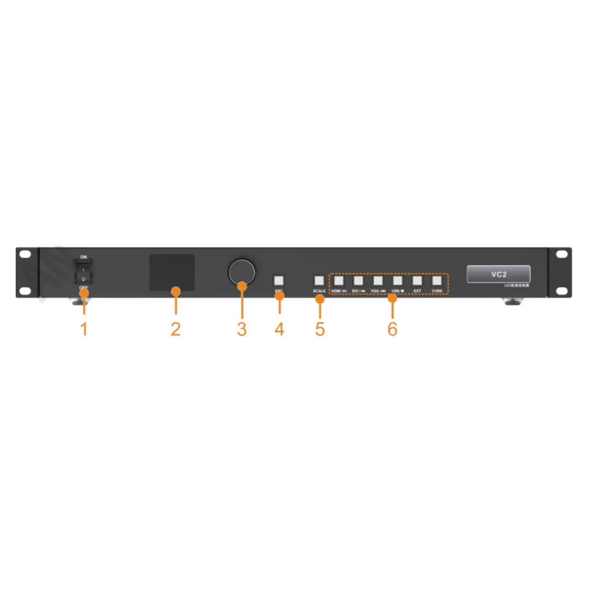 Bộ xử lý hình ảnh Novastar VC2 - Hình 2
