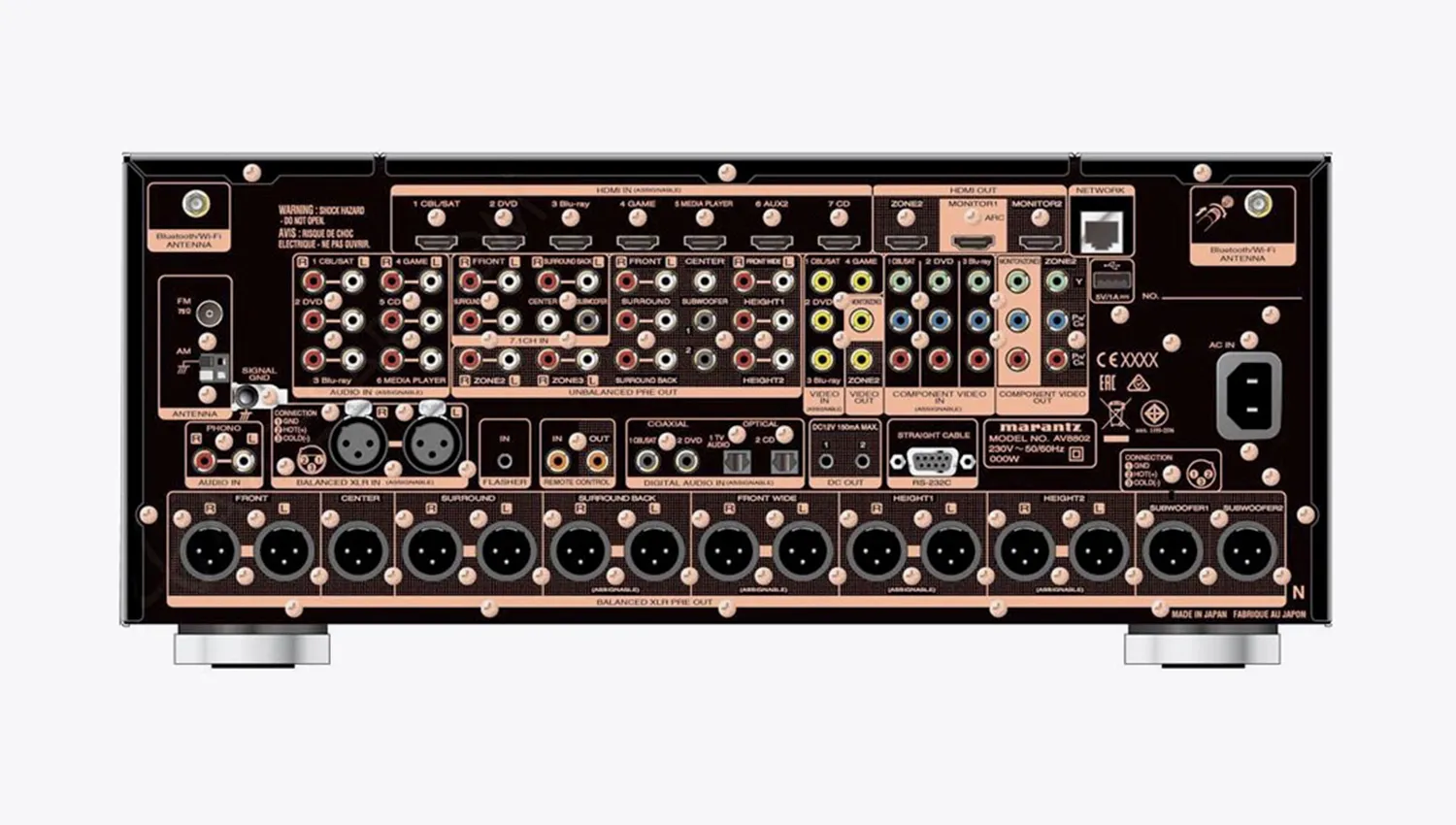 mặt sau Pre amply Marantz AV8802A
