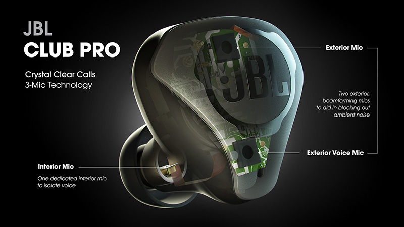 Tai nghe JBL Club Pro + TWS công nghệ chống ồn