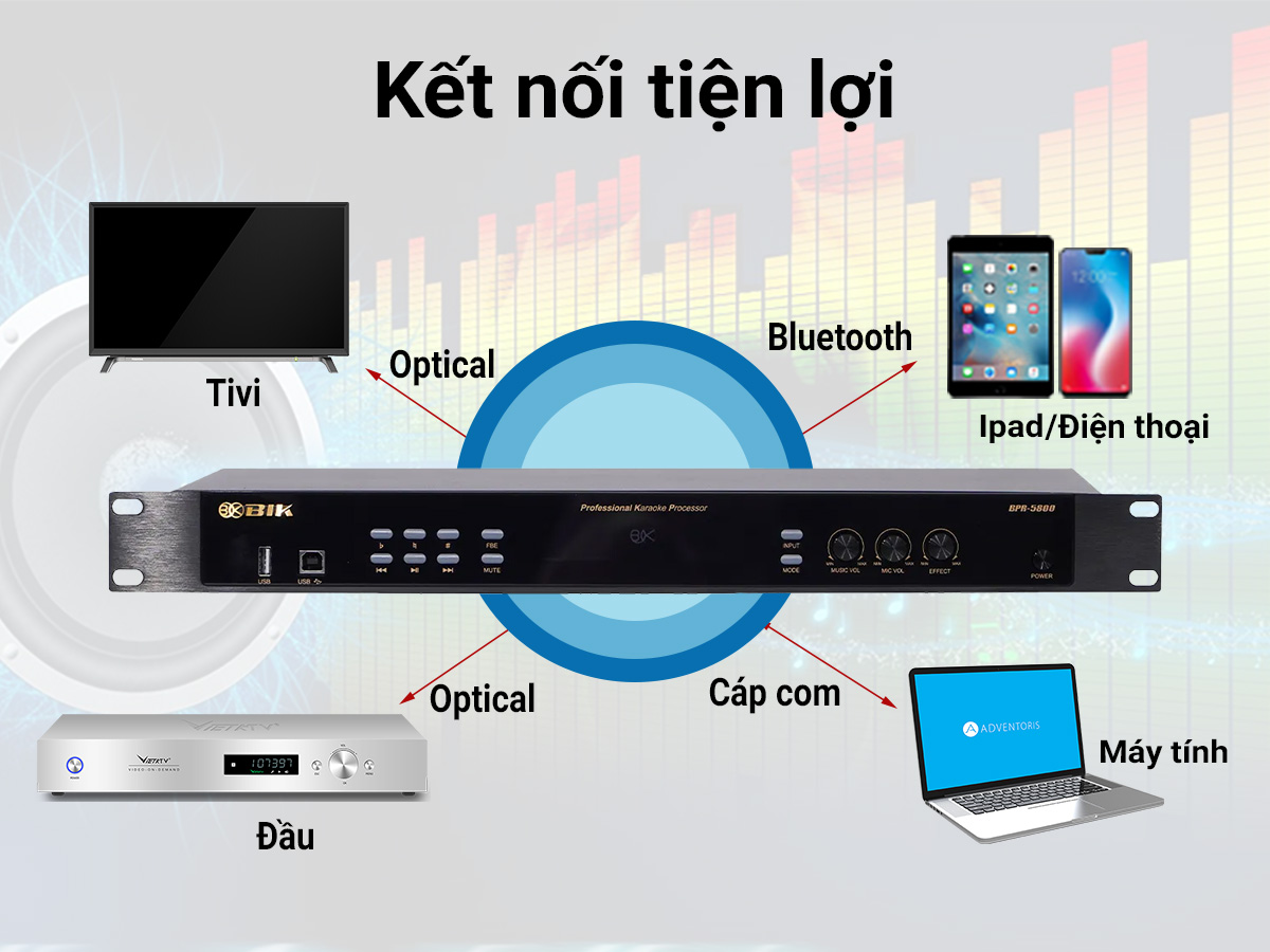Vang số BIK BPR-5800