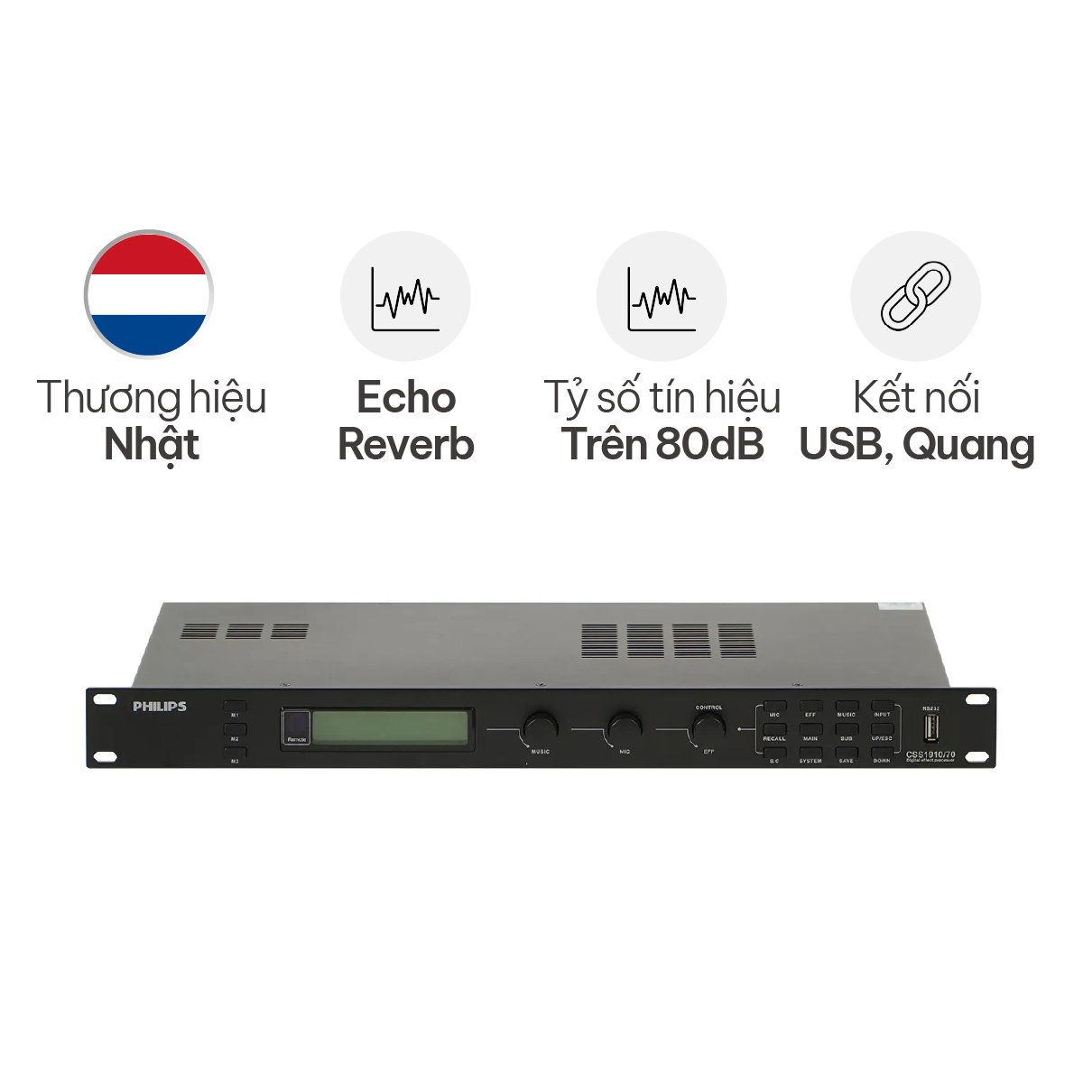 Vang số Philips CSS1910/70
