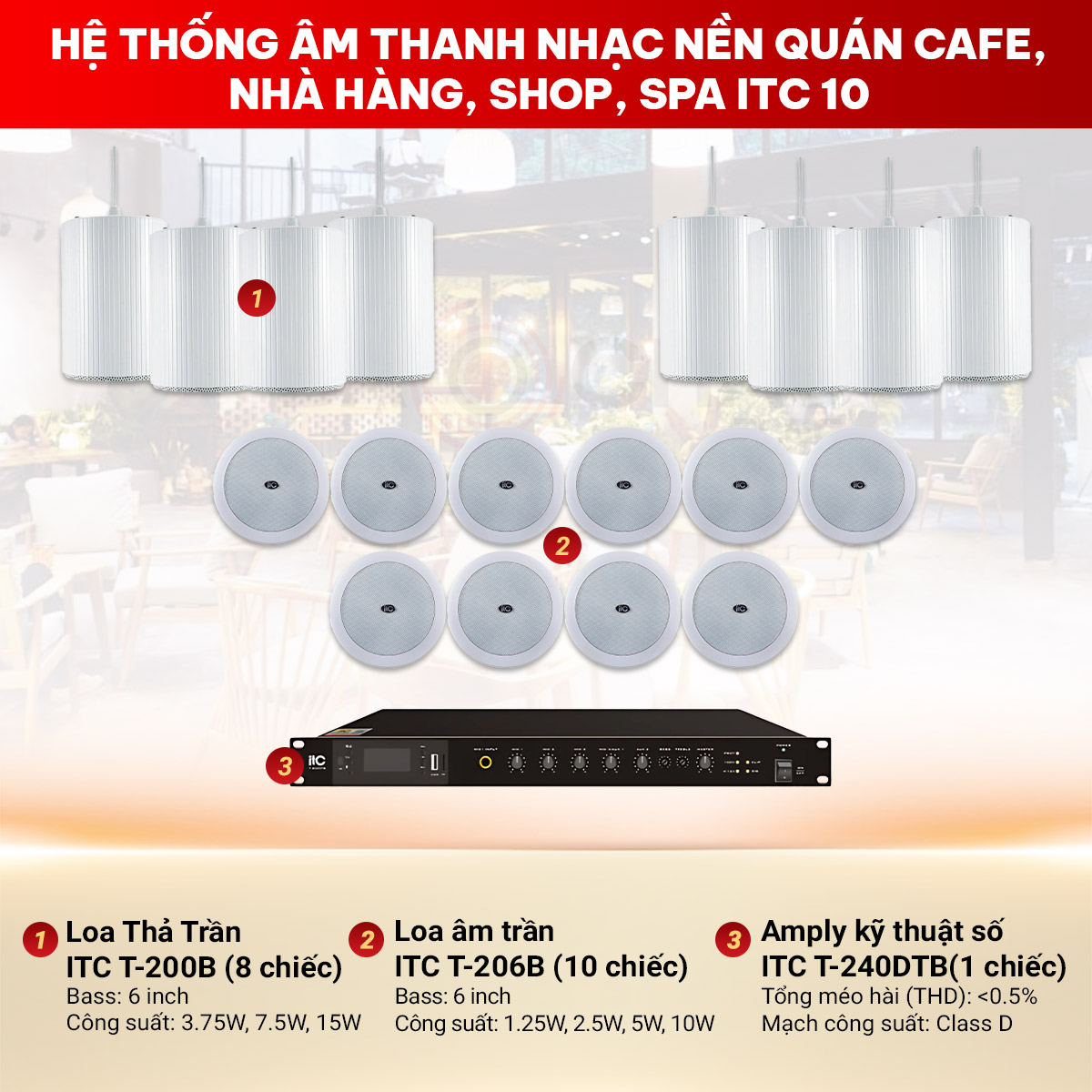 Hệ Thống &Acirc;m Thanh Nhạc Nền Qu&aacute;n Cafe, Nh&agrave; H&agrave;ng, Shop, Spa ITC 10