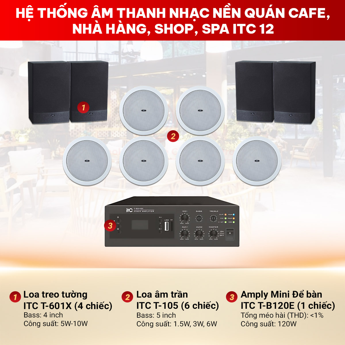 Cấu h&igrave;nh Hệ Thống &Acirc;m Thanh Nhạc Nền Qu&aacute;n Cafe, Nh&agrave; H&agrave;ng, Shop, Spa ITC 12