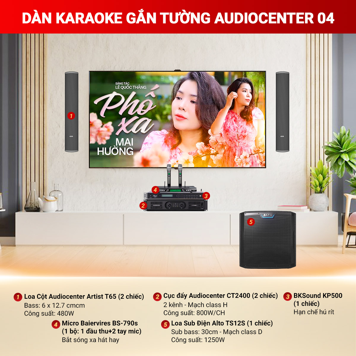 D&agrave;n karaoke gắn tường Audiocenter 04