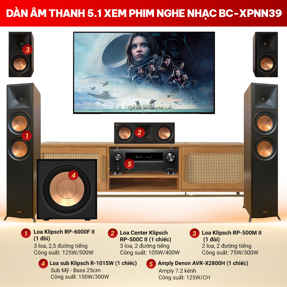 D&agrave;n &acirc;m thanh 5.1 xem phim nghe nhạc BC-XPNN39