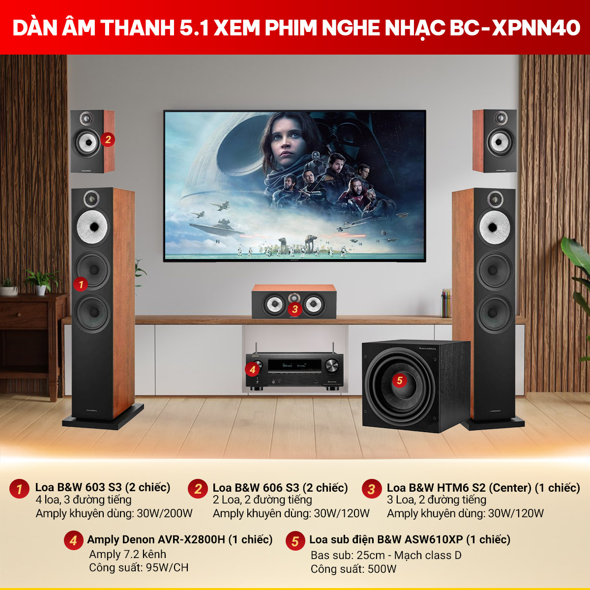 D&agrave;n &acirc;m thanh 5.1 xem phim nghe nhạc BC-XPNN40