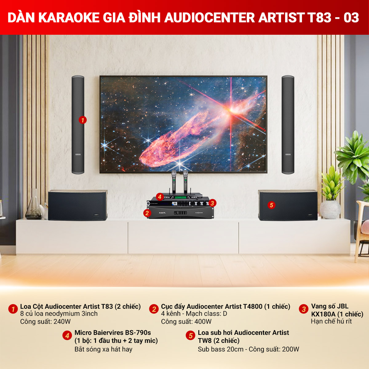 Dàn karaoke gia đình gắn tường Audiocenter Artist T83-03