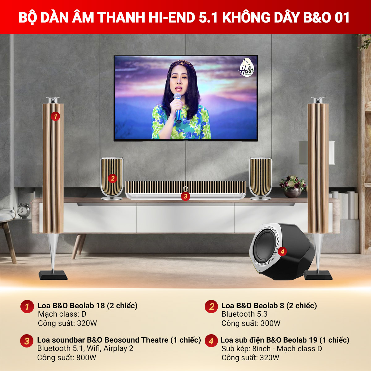 Bộ d&agrave;n &acirc;m thanh hi-end 5.1 Kh&ocirc;ng d&acirc;y B&O 01