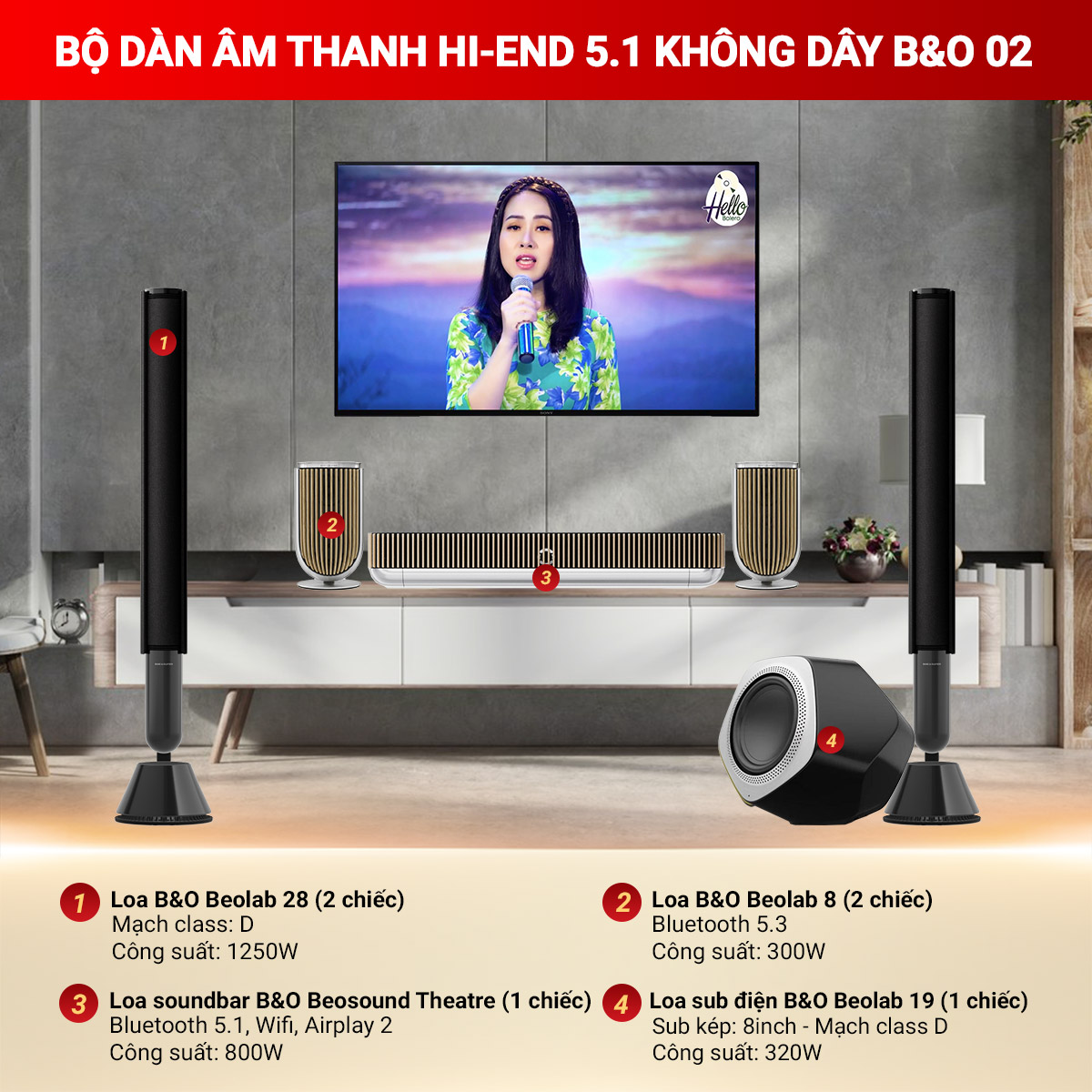 Bộ d&agrave;n &acirc;m thanh hi-end 5.2 Kh&ocirc;ng d&acirc;y B&O 02