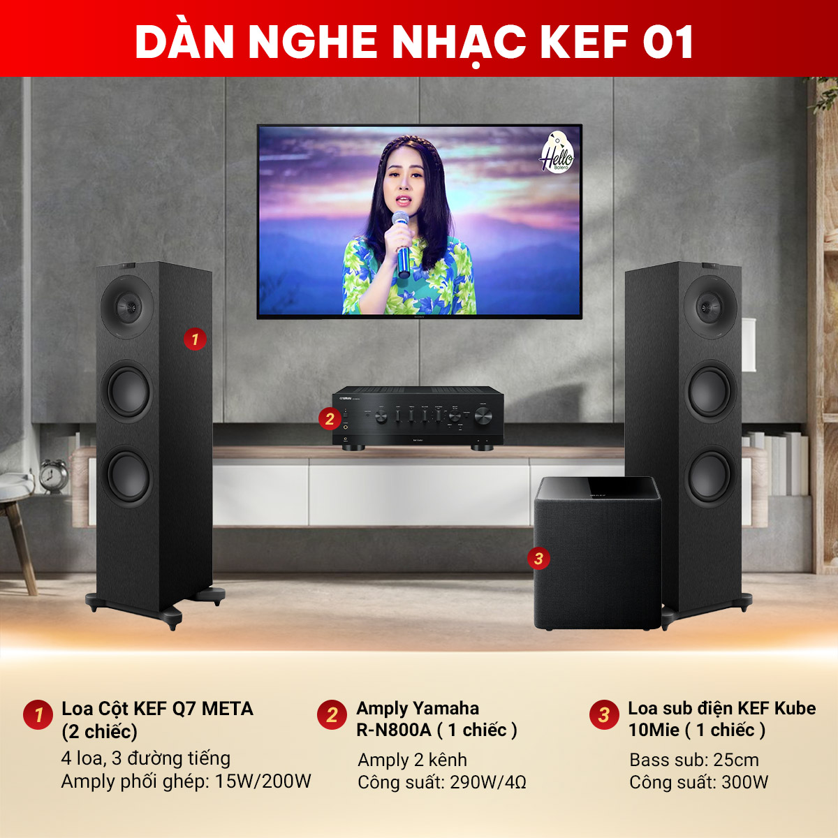 D&agrave;n Nghe Nhạc KEF 01