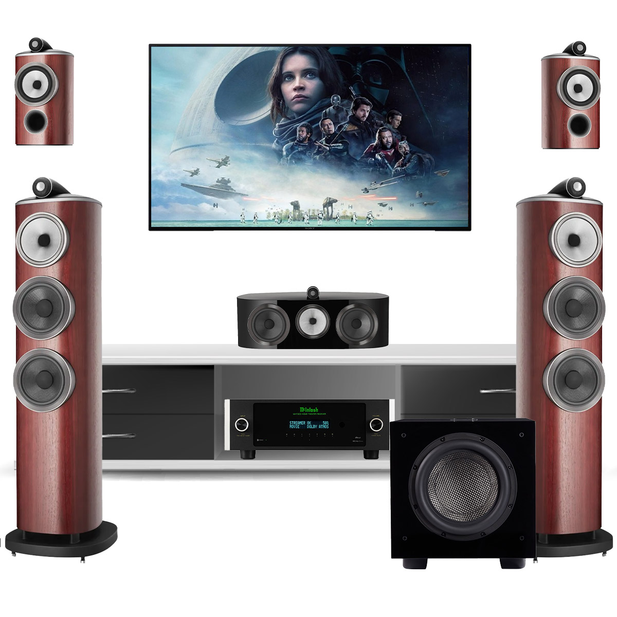 Dàn Âm Thanh Xem Phim Nghe Nhạc 5.1 B&W-02