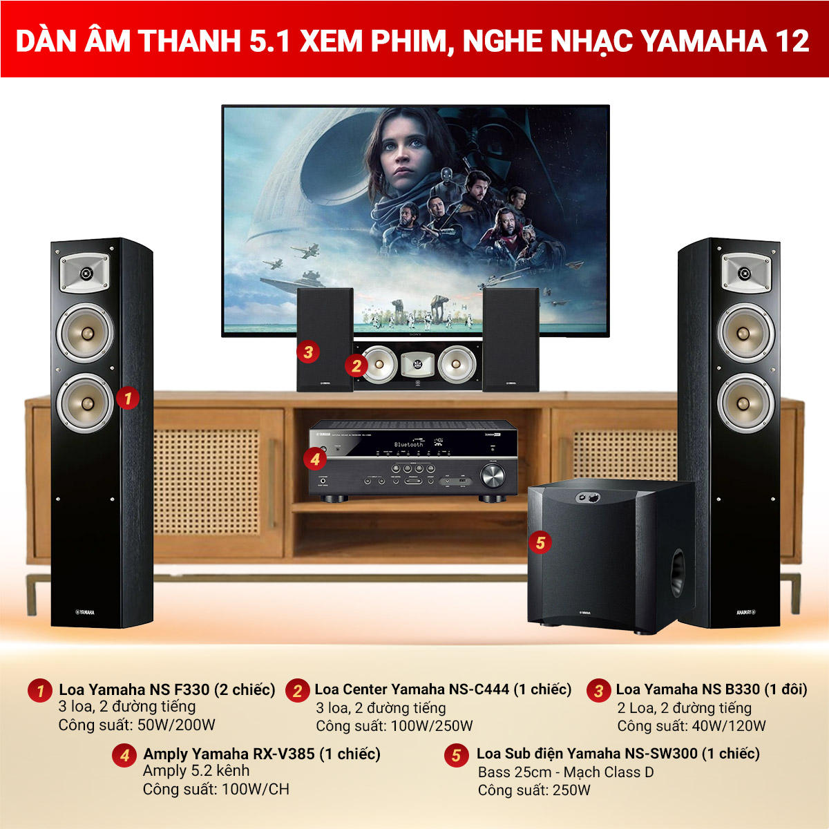 D&agrave;n &acirc;m thanh 5.1 xem phim, nghe nhạc Yamaha 12