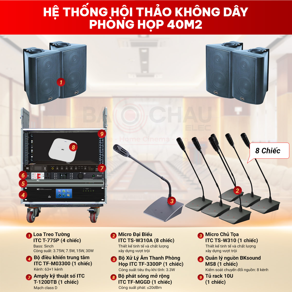 Hệ thống hội thảo kh&ocirc;ng d&acirc;y cho ph&ograve;ng họp 40m2
