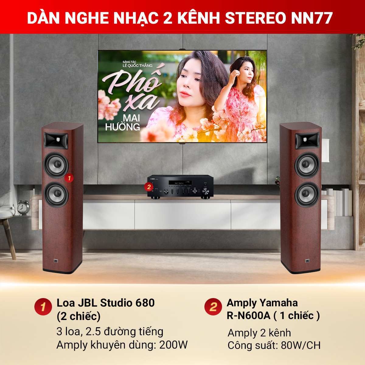 D&agrave;n nghe nhạc 2 k&ecirc;nh Stereo NN77