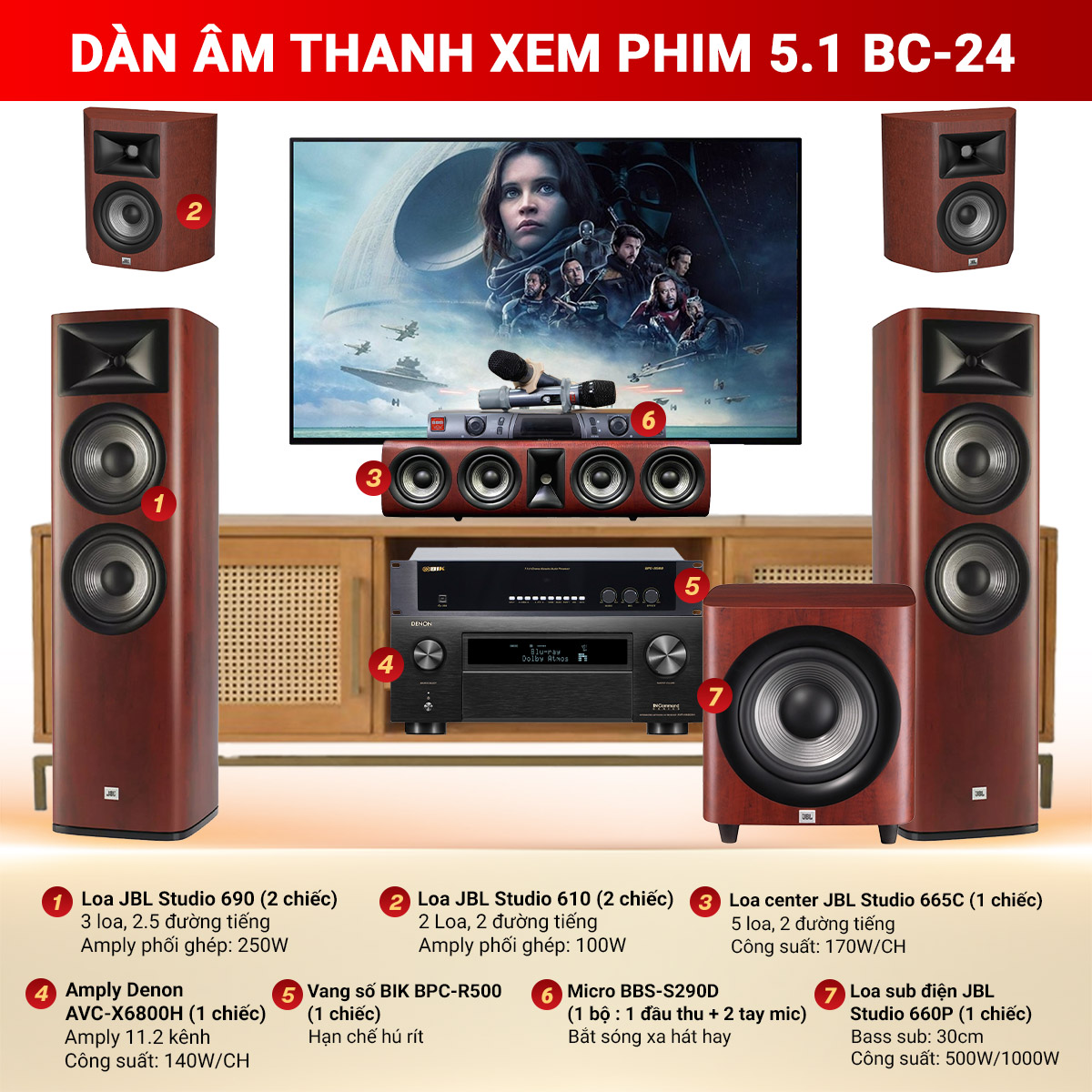 D&agrave;n &acirc;m thanh xem phim 5.1 BC-24