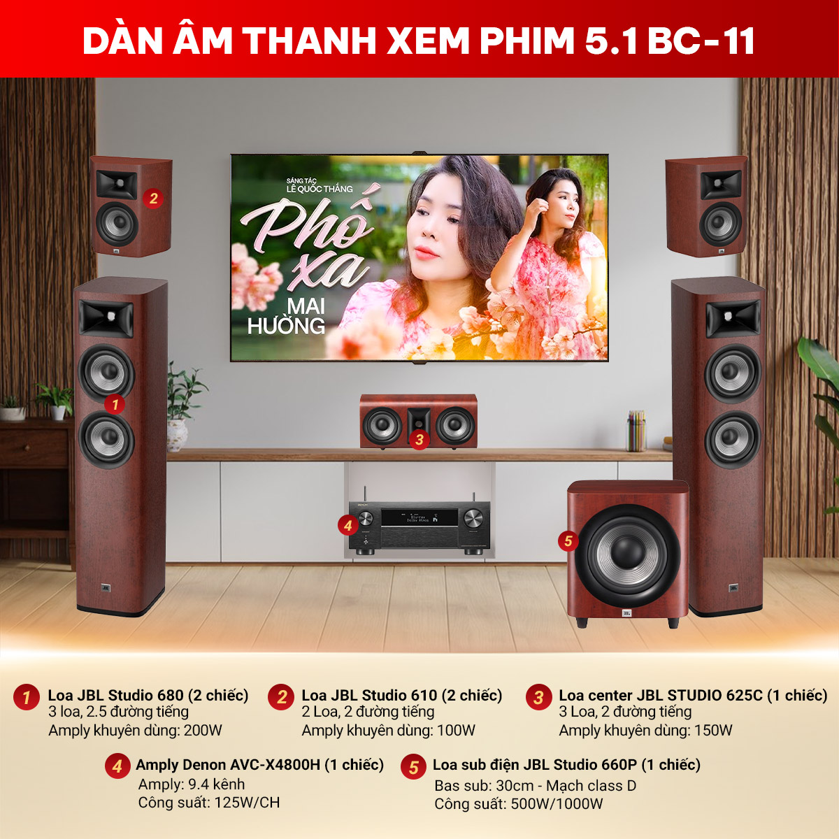 D&agrave;n &acirc;m thanh xem phim 5.1 BC-11