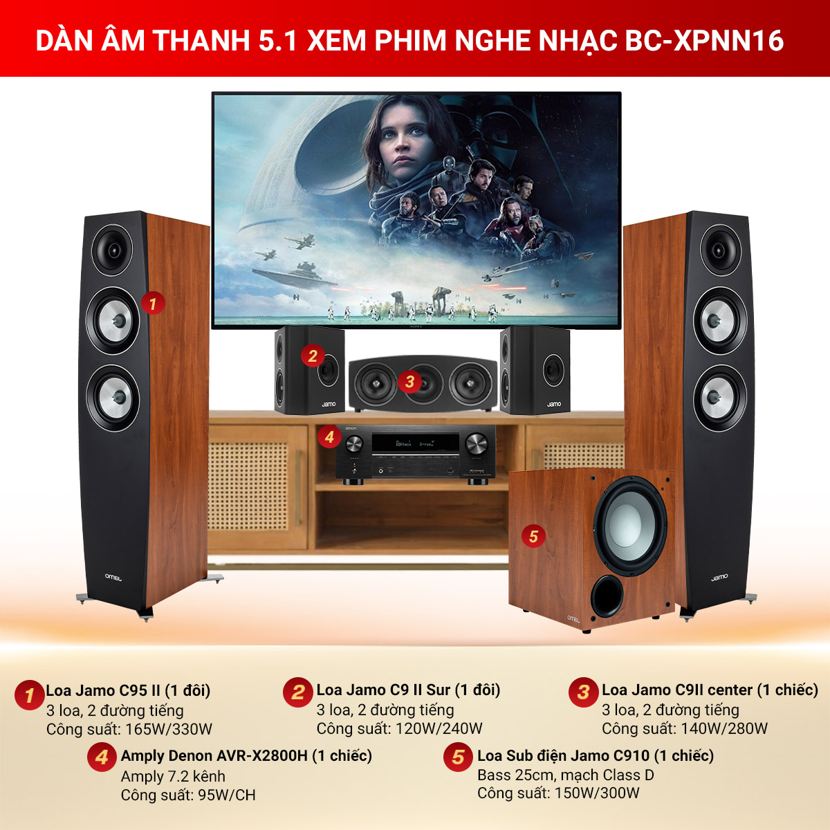 D&agrave;n &acirc;m thanh 5.1 xem phim nghe nhạc BC-XPNN16