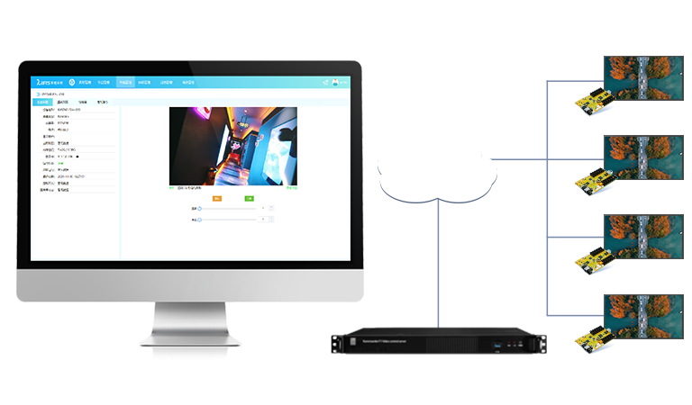 Card tín hiệu Kystar KPB12 - Hình 3