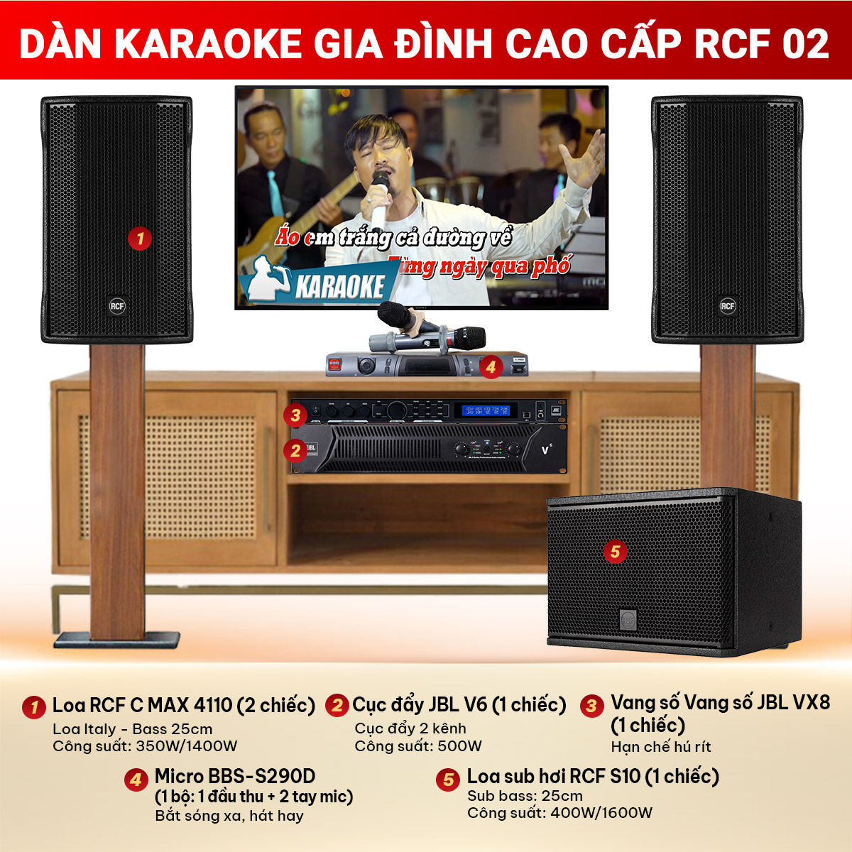 D&agrave;n karaoke gia đ&igrave;nh cao cấp RCF 02