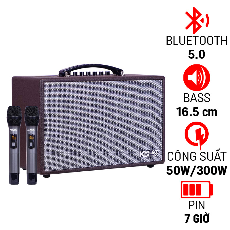 Loa Xách Tay Acnos CS160