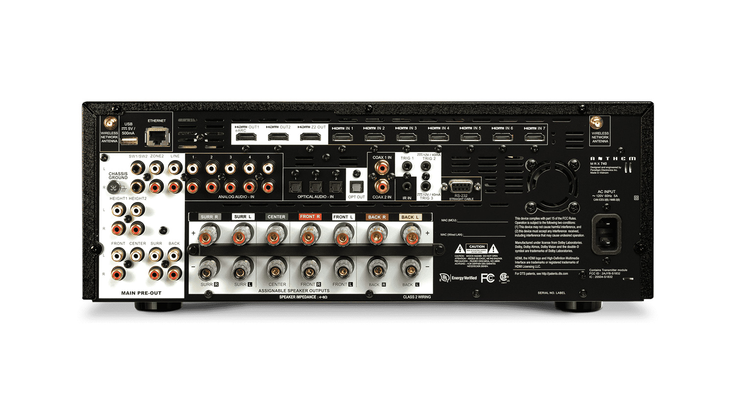 Amply ANTHEM MRX 740 8K mặt sau
