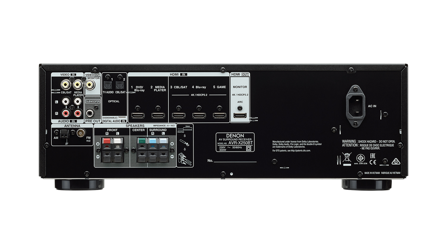 mặt sau Amply Denon AVR-X250BT