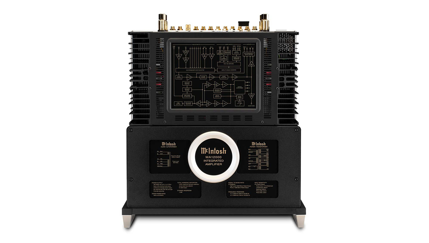 Amply McIntosh MA12000 mặt trên