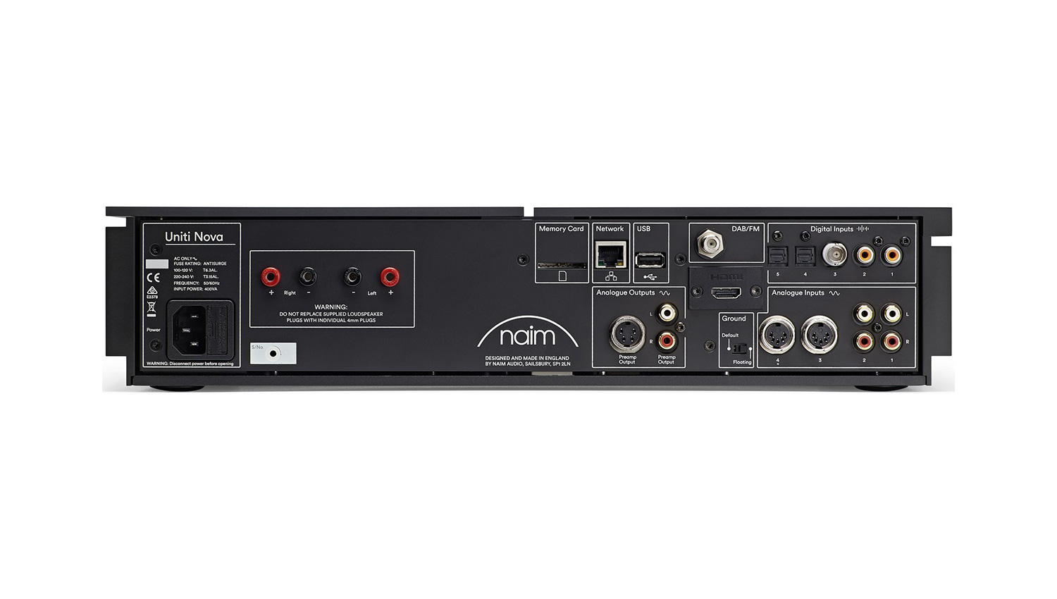 Amply Music Server DAC Naim Uniti Nova mặt sau