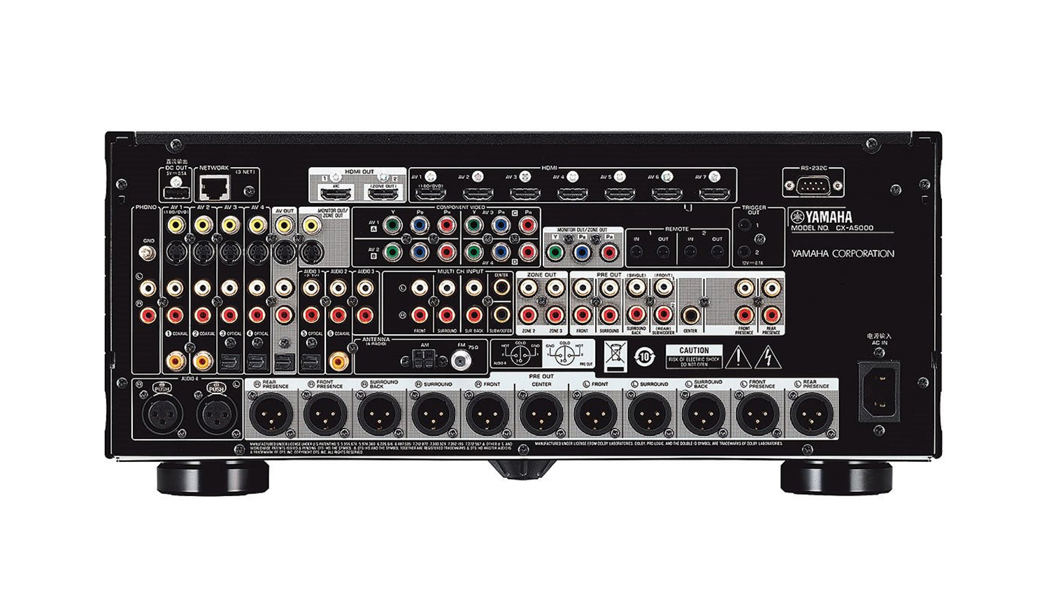 Amply Yamaha CX A5000 mặt sau