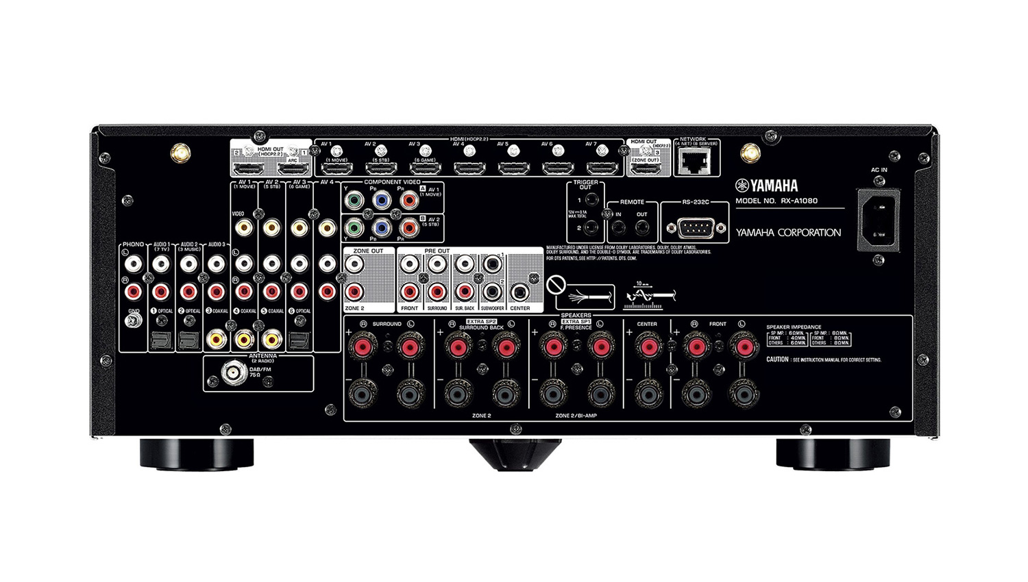 Amply Yamaha RX A1080 black mặt sau