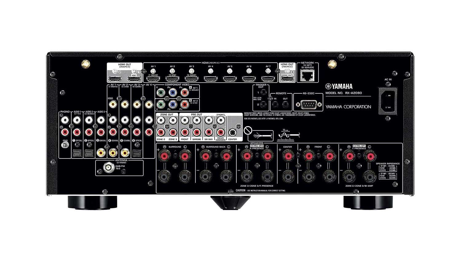Amply Yamaha RX A2080 mặt sau