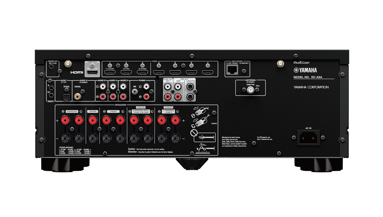 Amply Yamaha RX-A2A mặt sau