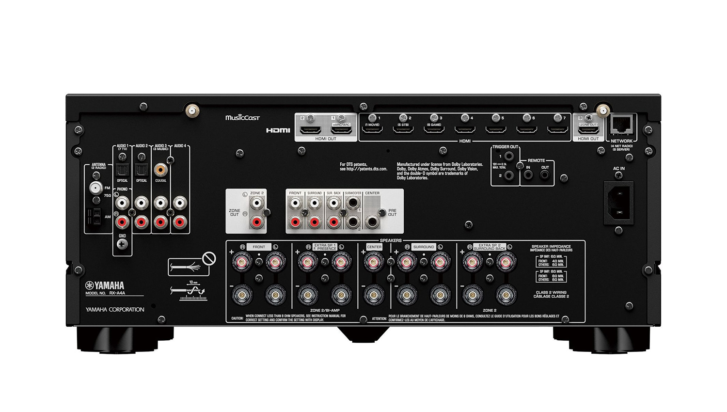 Amply Yamaha RX-A4A mặt sau