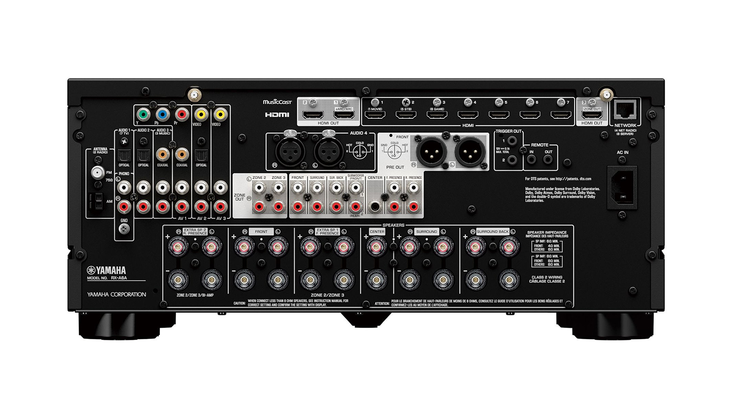 Amply Yamaha RX-A6A mặt sau