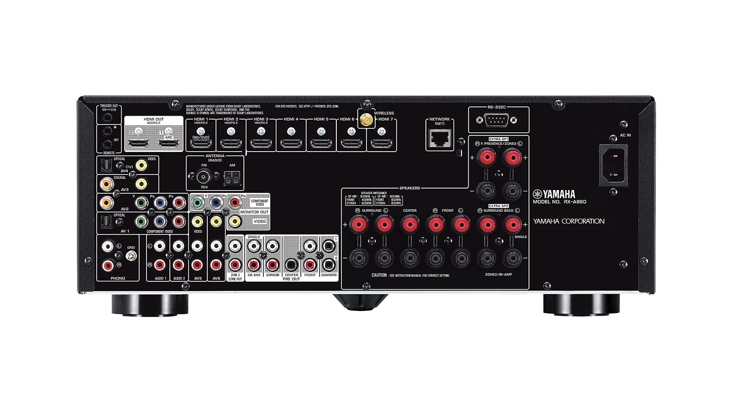 Amply Yamaha RX-A860 mặt sau