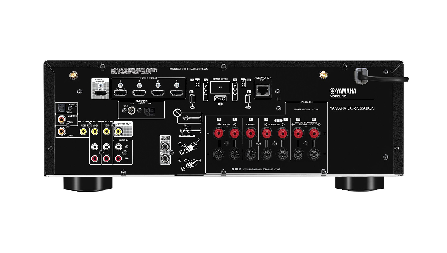 Amply Yamaha RX-V585 mặt sau