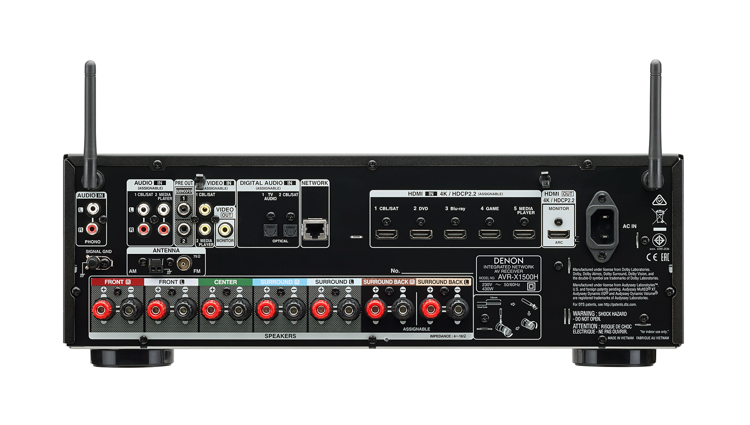 mặt sau Amply Denon AVR X1500H