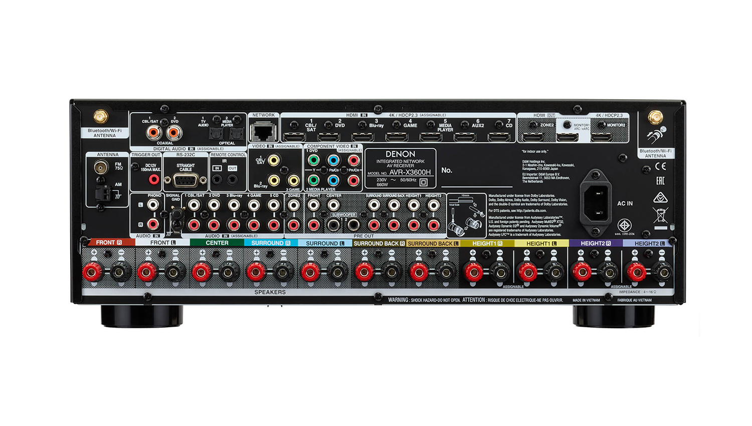 mặt sau Amply Denon AVR-X3600H