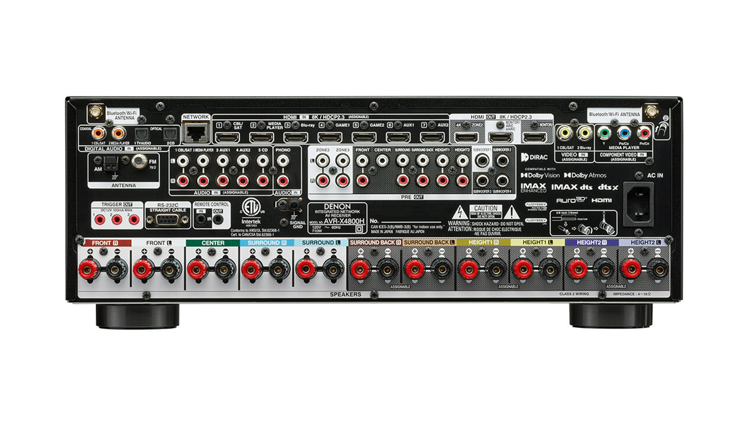 Mặt sau Amply Denon AVR-X4800H