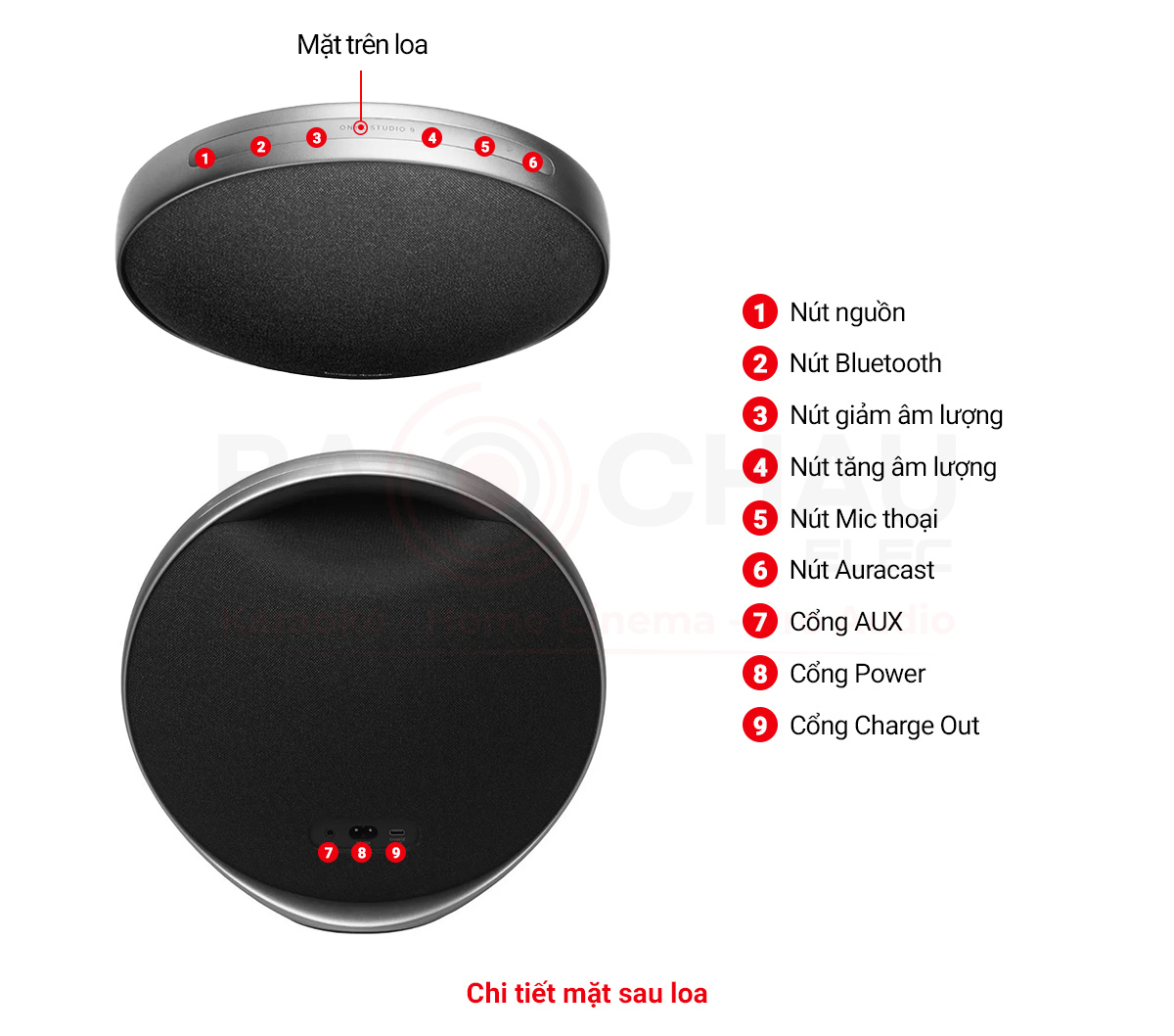 Loa Harman Kardon Onyx Studio 9