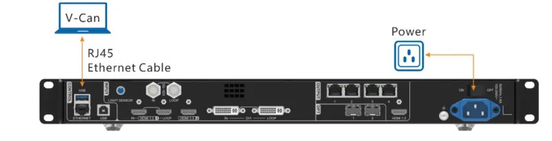 Bộ xử l&yacute; h&igrave;nh ảnh Novastar VX400 Pro