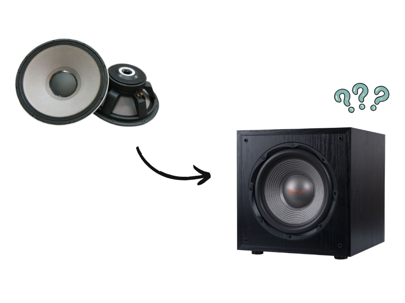 C&aacute;ch ph&acirc;n biệt loa sub v&agrave; loa bass đơn giản nhất 
