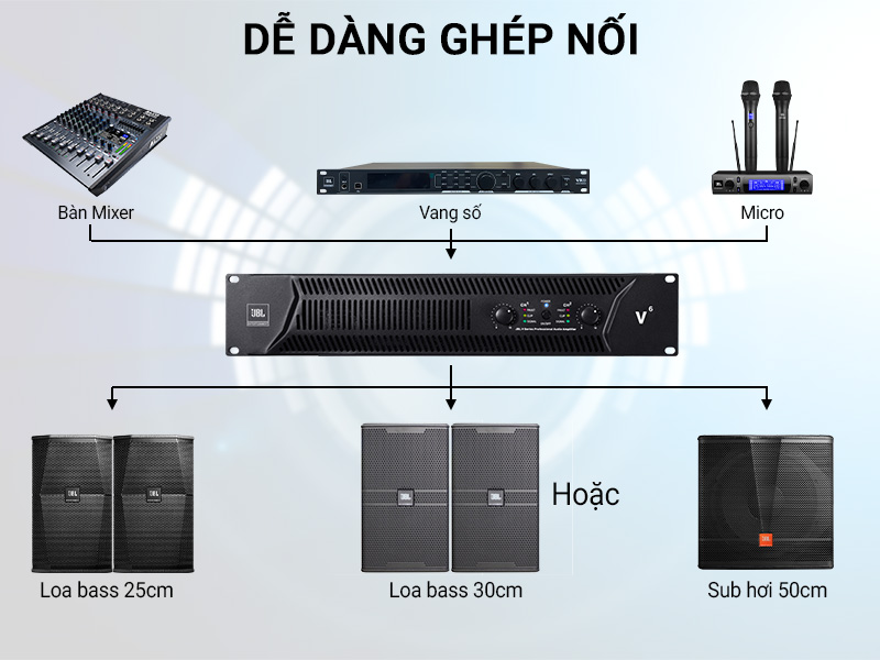 Cục đẩy c&ocirc;ng suất 2 k&ecirc;nh JBL V6
