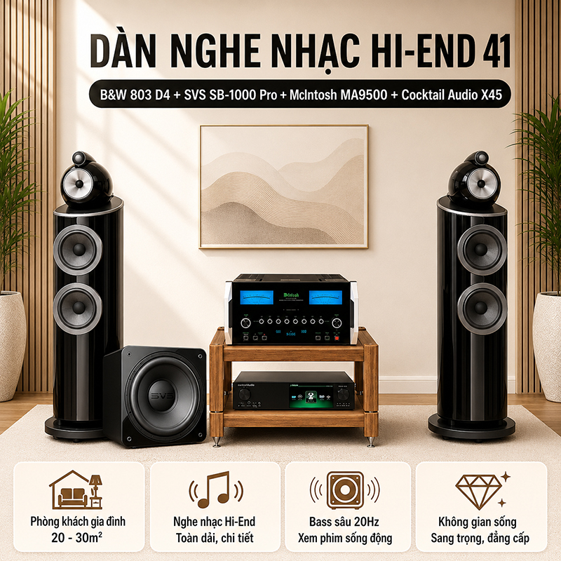 Dàn nghe nhạc Hi-end 41