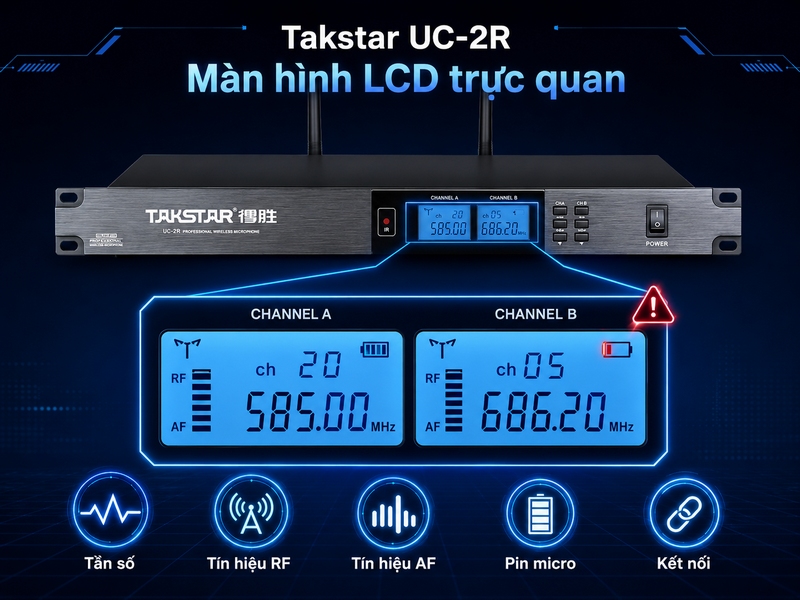 Đầu thu micro kh&ocirc;ng d&acirc;y 2 k&ecirc;nh Takstar UC-2R