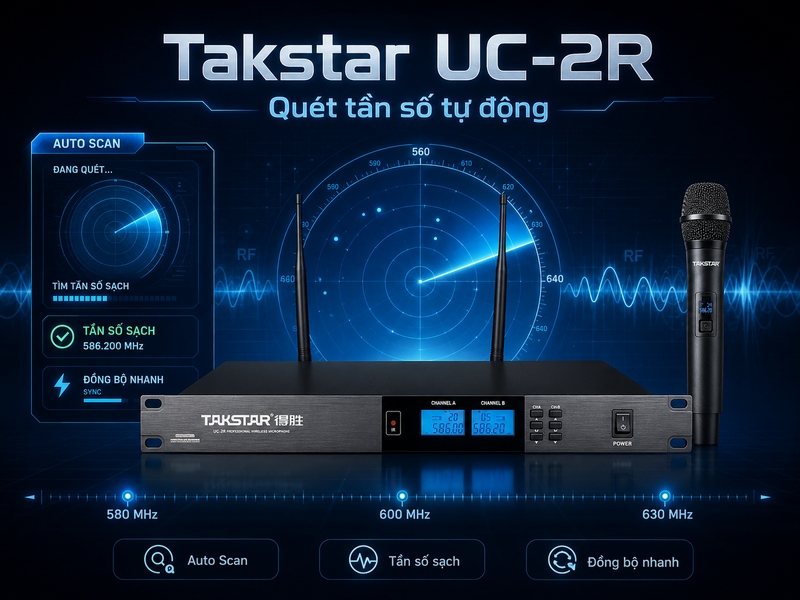 Đầu thu micro kh&ocirc;ng d&acirc;y 2 k&ecirc;nh Takstar UC-2R