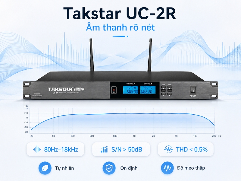 Đầu thu micro kh&ocirc;ng d&acirc;y 2 k&ecirc;nh Takstar UC-2R