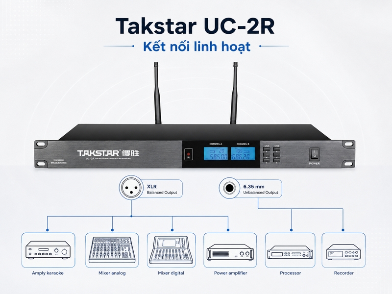 Đầu thu micro kh&ocirc;ng d&acirc;y 2 k&ecirc;nh Takstar UC-2R